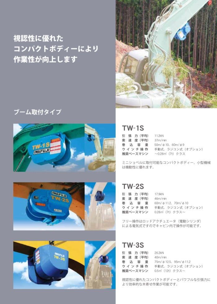 イワフジ工業 木寄せウインチ （集材機械）※価格要相談 - メルカリ