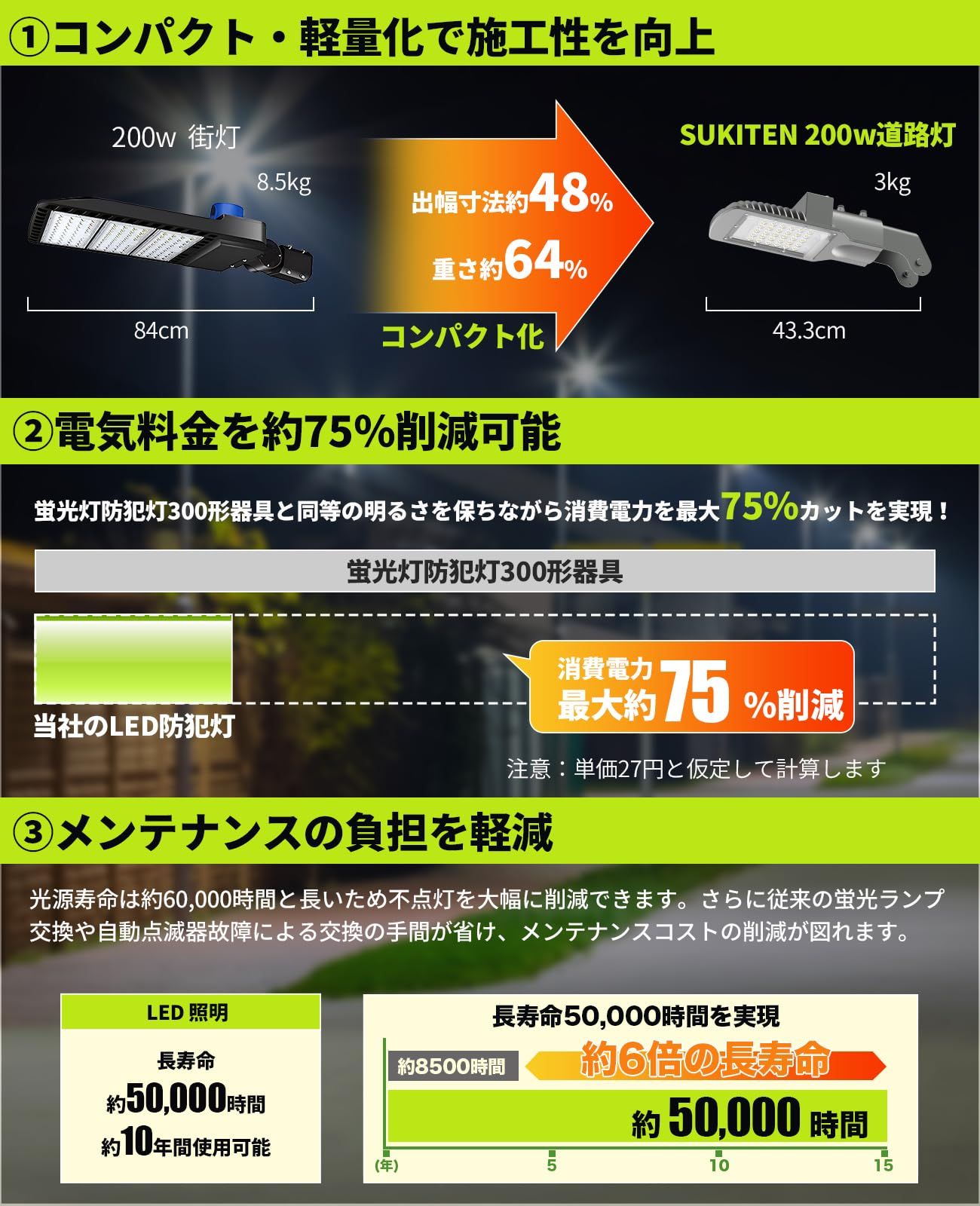 小形 軽量化 SUKITEN LED防犯灯 道路灯 200W 街路灯 街灯 外灯 IP66防水 耐塩形 耐食性 明るさセンサ付き ポールライト ポール灯 電柱照明 屋外用 道路照明器具 配線工事 角度可変機能 工業団地 車道 歩道 壁面 ポール アーム NEXPOTALLINN_EU