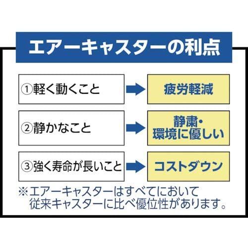 ジュピター 木製平台車 900×600 Φ100 TRUSCO トラスコ 300kg JUP-900-300