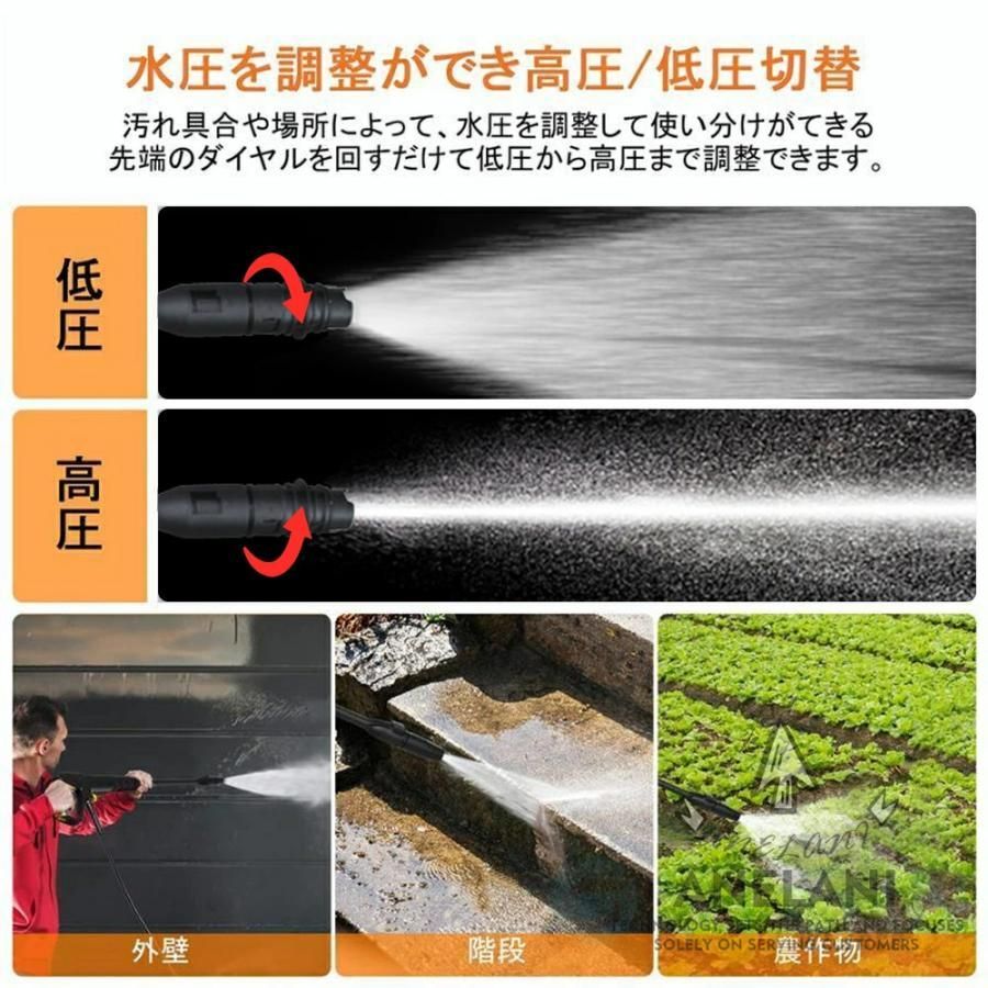 19MPa 高圧洗浄機充電式家庭用高水圧大掃除強力噴射静音水道接続IPX5防水二重絶縁業務用強力洗車自吸両用高性能電動工具