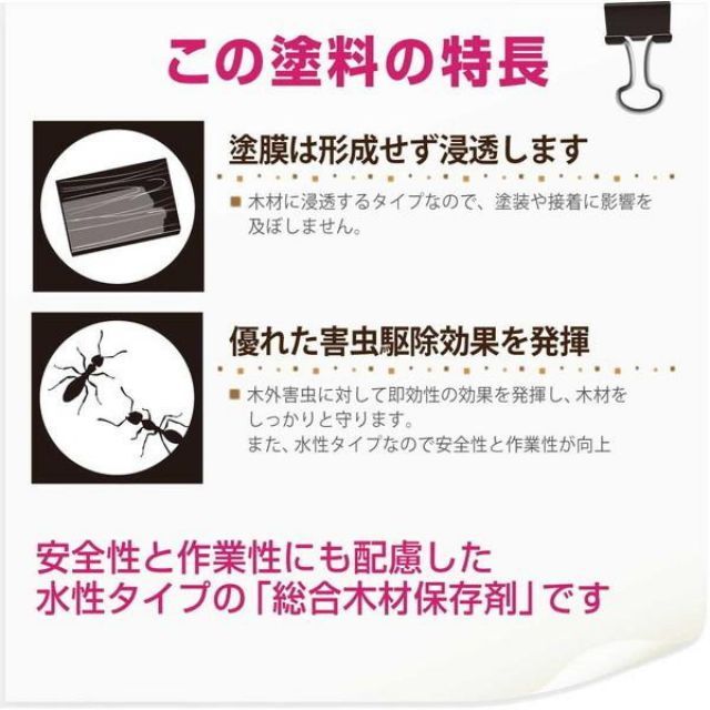水性木部用白アリ予防駆除
