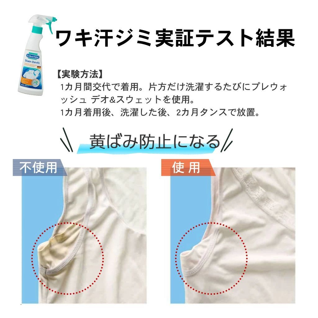 ワキ汗ジミ 消臭対策に