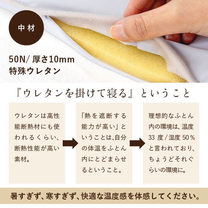 低反発 ウレタン