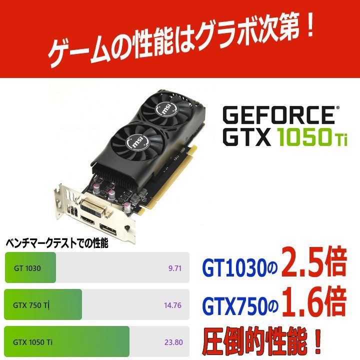 高速グラボ GTX1050Ti core i7 省スペース型 ゲーミングPC