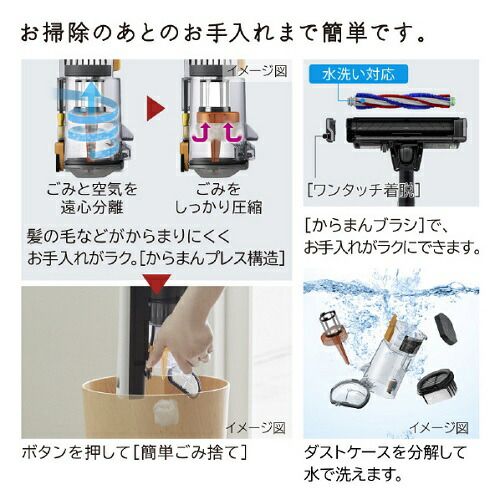 サイクロン式コードレススティッククリーナー すごかるスティック ライトグレー 日立 PV-BS1M H WWW_KANDAIZUMI_COM