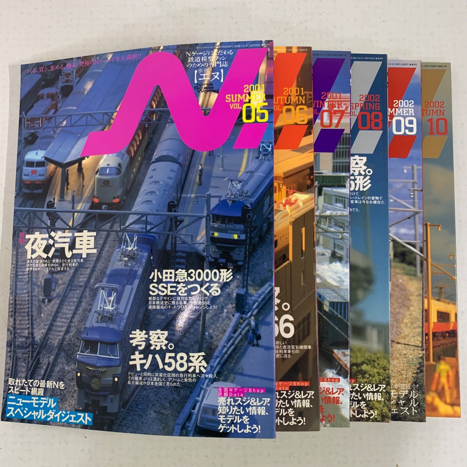 Nゲージ鉄道模型