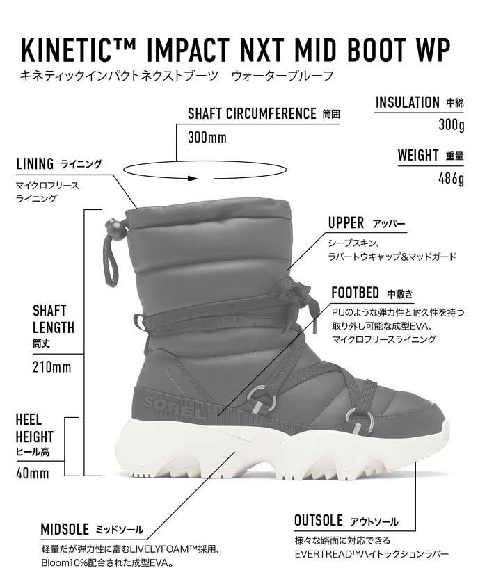 SOREL スノーブーツ　24.5〜25 楽天市場】【最大P26倍!!18日はご愛顧感謝デー!!】【レビュー