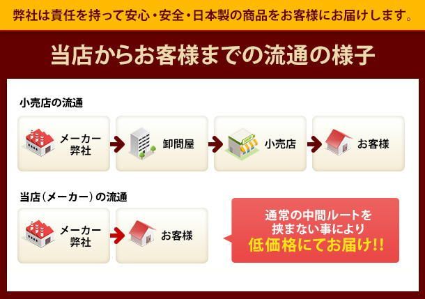 座布団カバー