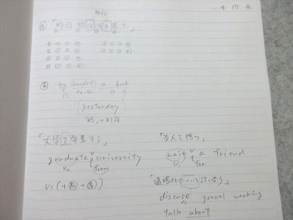 駿台 和文英訳S 2024 通年 勝田耕史 010s0B - メルカリ