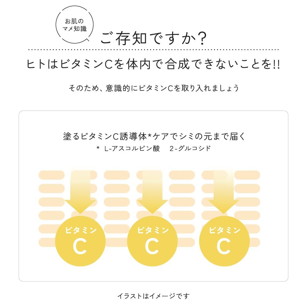 のサムネイル