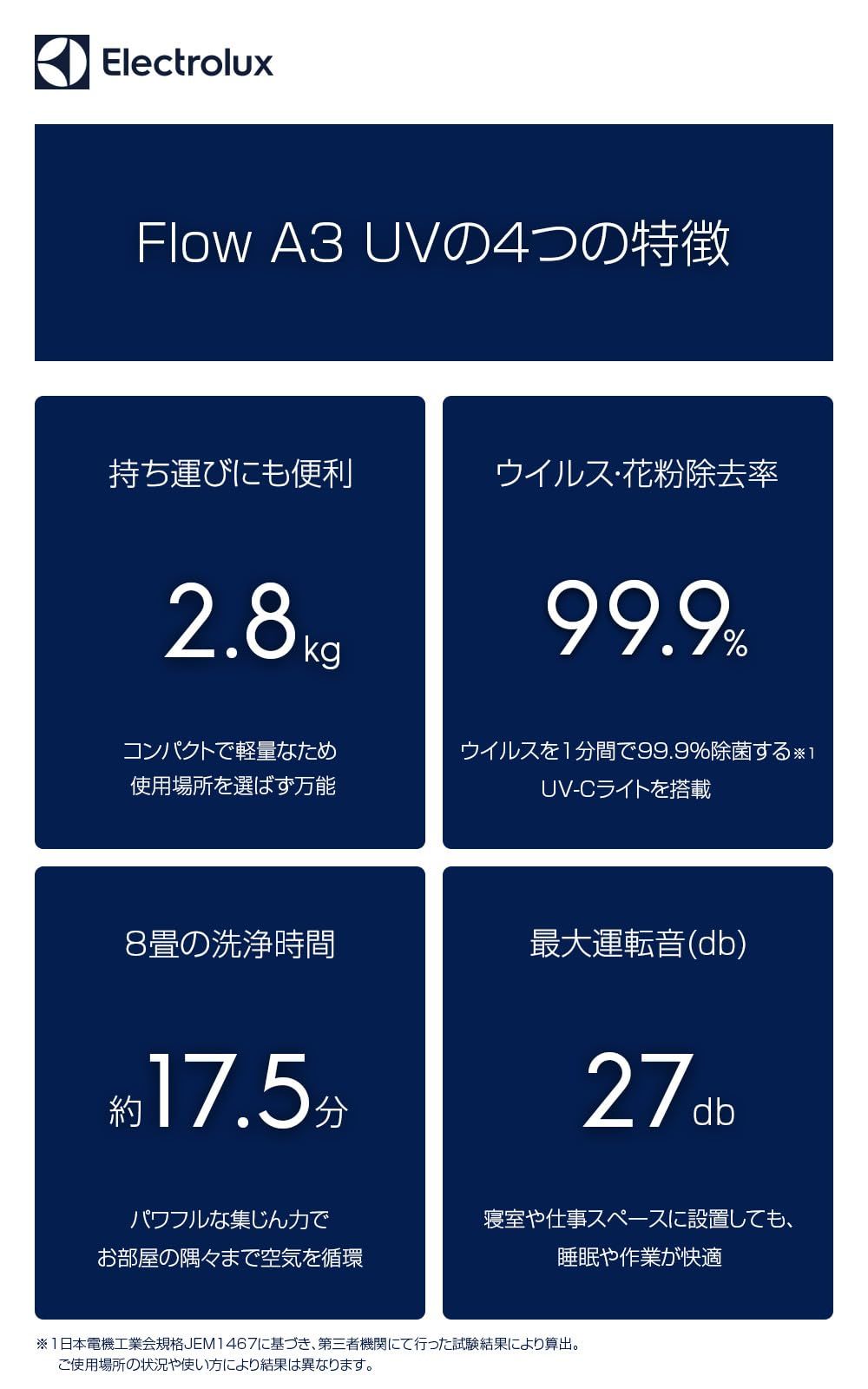 フィルター用UV-Cライト搭載 睡眠モード
