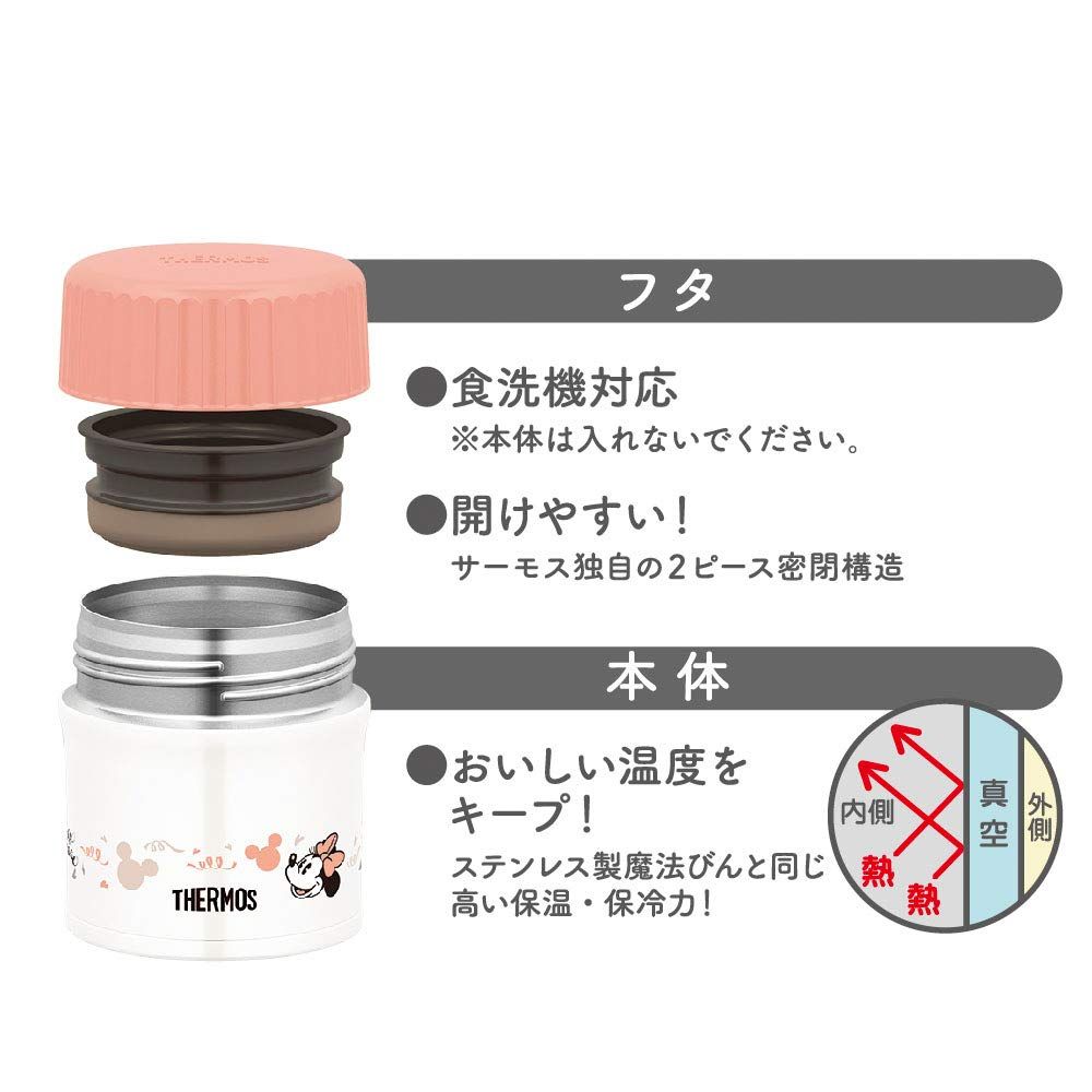 ミニー