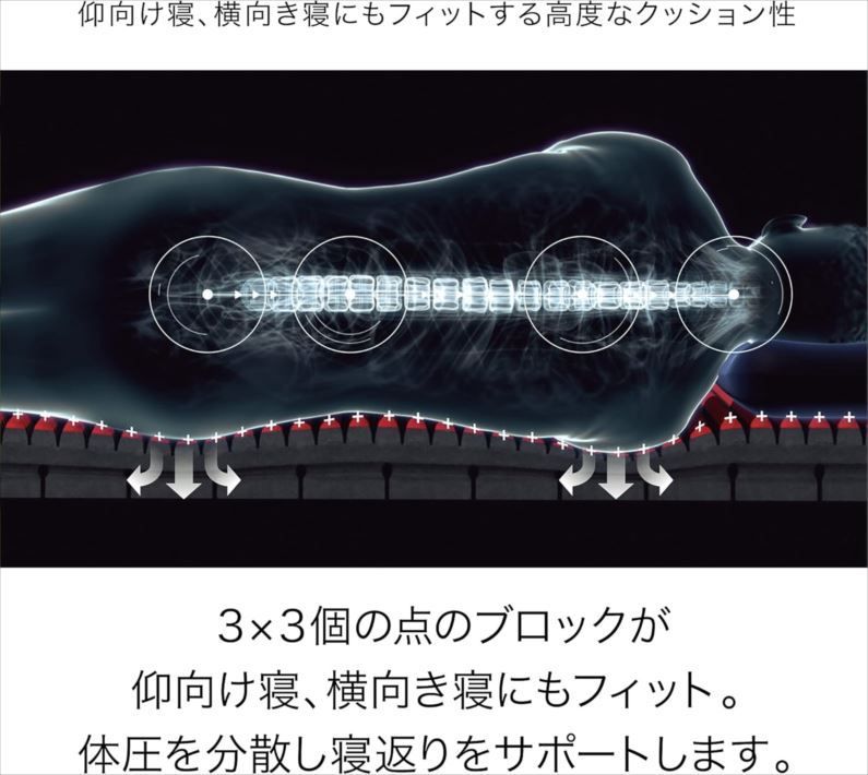 スムーズな寝返り 厚さ9cm