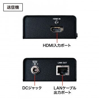 セットモデル 4K対応