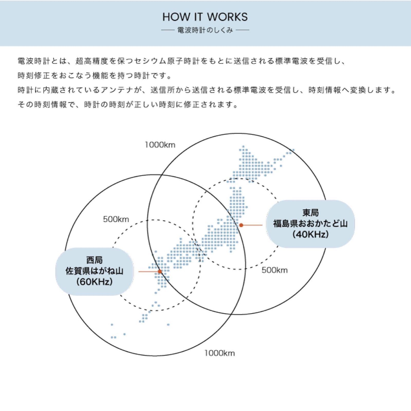 大特価】INTERFORM INC. インターフォルム 電波時計 壁掛け時計