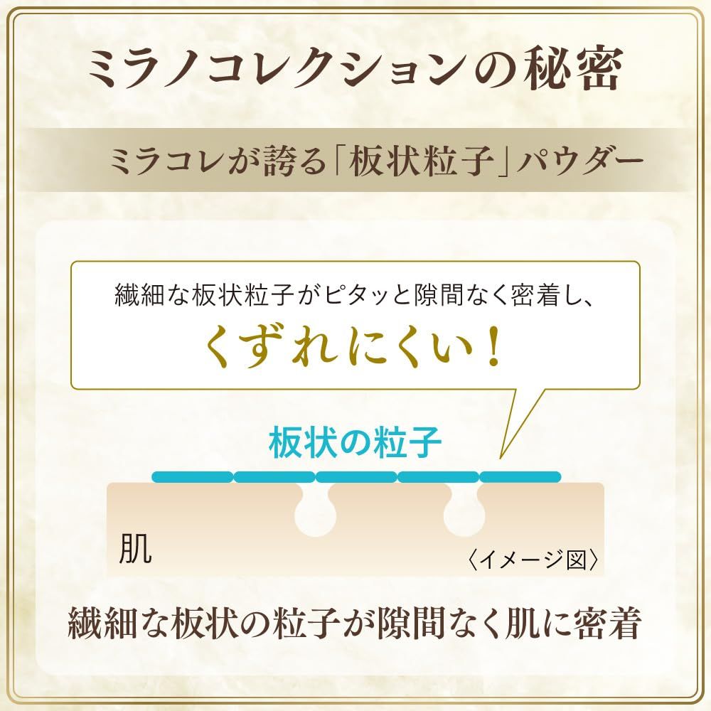 ミラノコレクション フェースアップパウダー2025セット