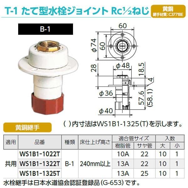 ■ニューエラー クリーン対応シリンダφ10mmマグネット付 CS03R10CND135PZC201A2(2191276)[送料別途見積り][法人・事業所限定][掲外取寄]