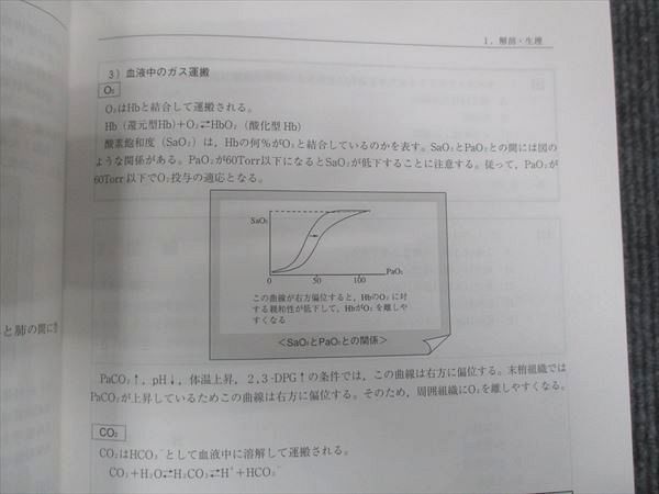 WM28-180 TECOM CBT 臓器別 病態と診断 治療 30M3C - メルカリ