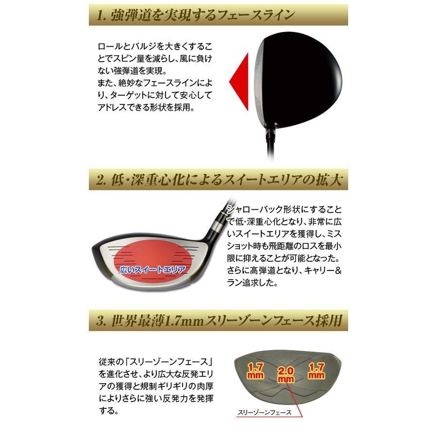 マキシマックス ゴルフ ドライバー 45インチ WORKS ブラックシリーズⅡ ワークスゴルフ クラブ メンズ 超高反発 ◎新品◎ワークス 適合限界 : ブラック プレミア |