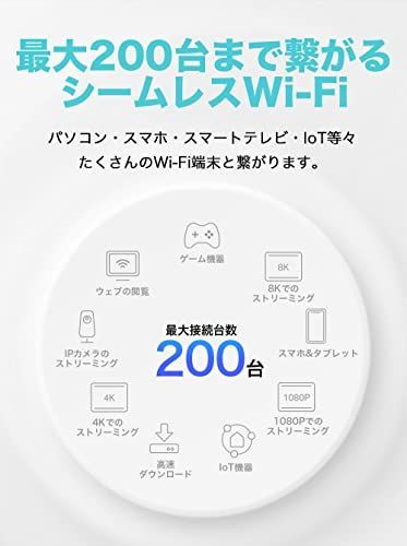 1.AXE11000規格 単品 TP-Link WiFi 6E ルーター メッシュWi-Fiシステム