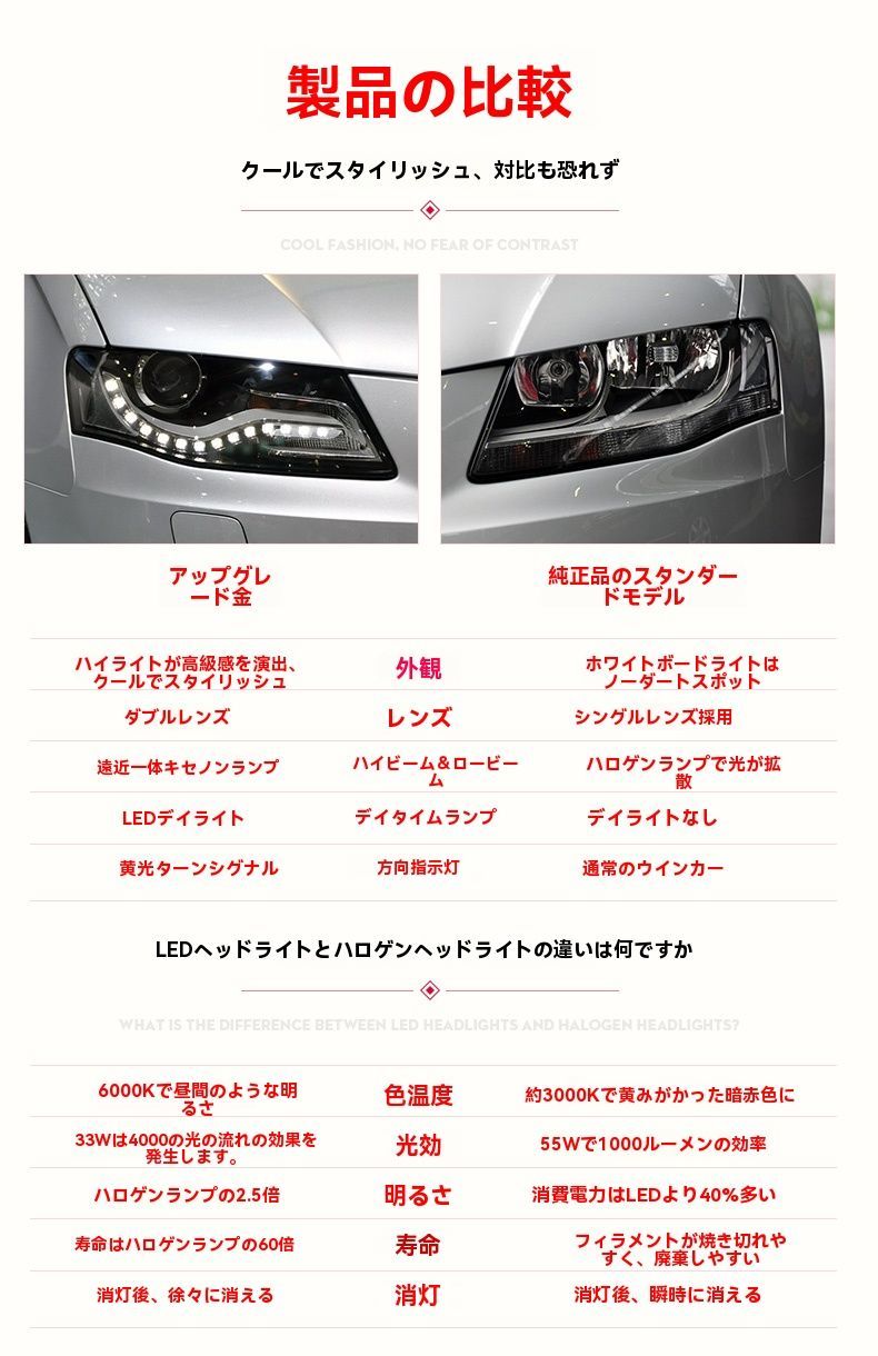 高配版左右セット ZYP35