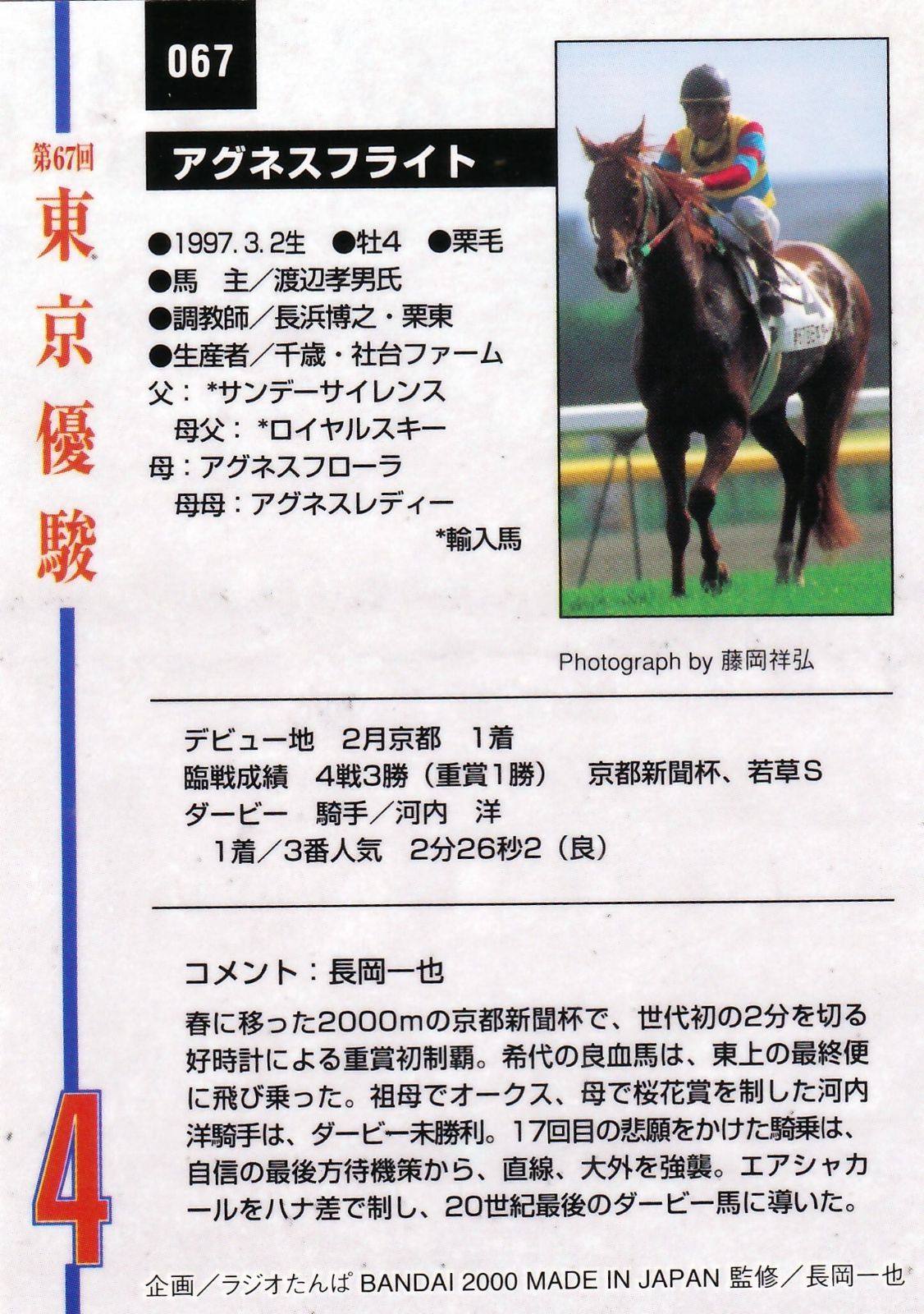 アグネスフライト❗️2000日本ダービー馬券コレクション 2000年(平成12年)第67回日本ダービー(G1)アグネスフライト - YouTube