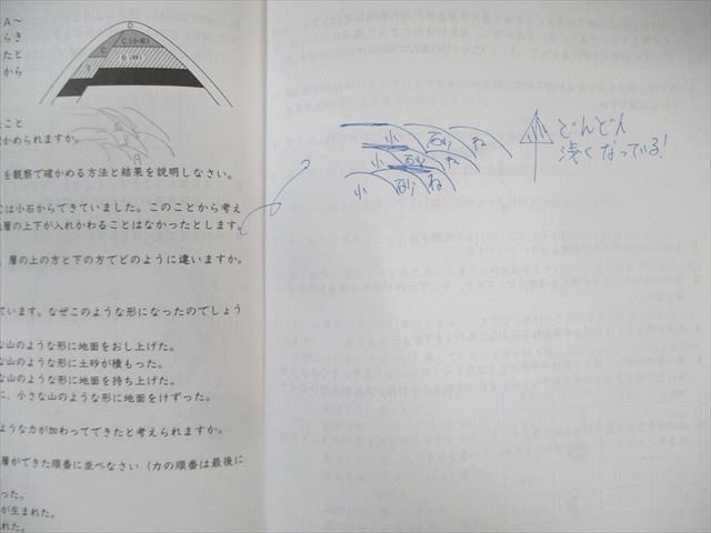 SAPIX サピックス SS特訓FE 理科 【全11回分フルセット】 通年セット 2022 013s2D SAPIX サピックス SS特訓FE 理科 【全11回分フルセット】 通年