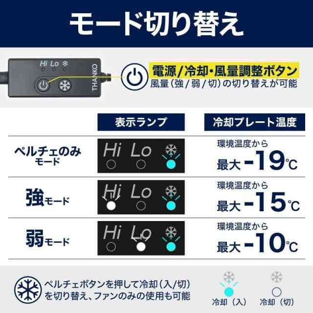 扇風機
