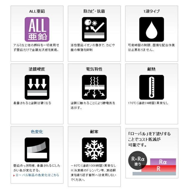 さび止めスプレー