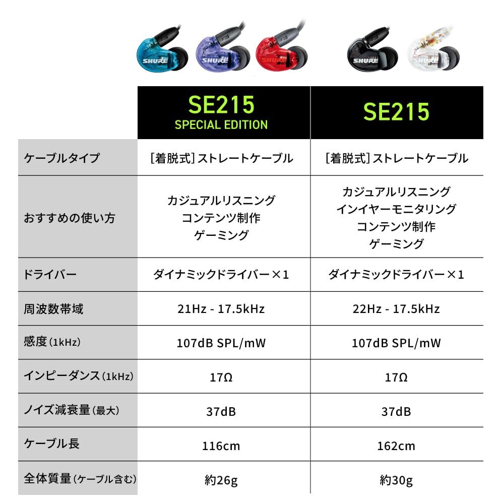 オーディオ機器 【VGP 殿堂入り金賞】SHURE シュア イヤホン 有線