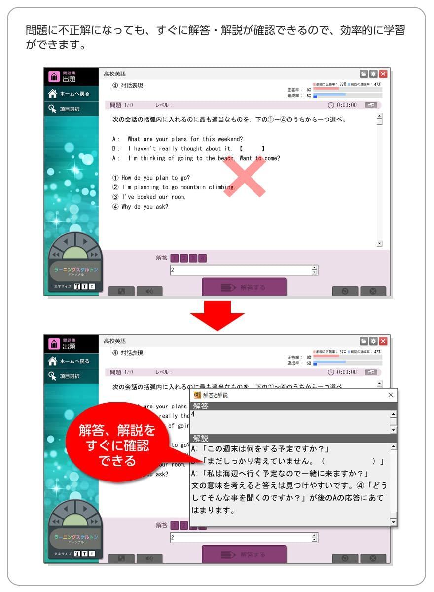 高校英語1～3年