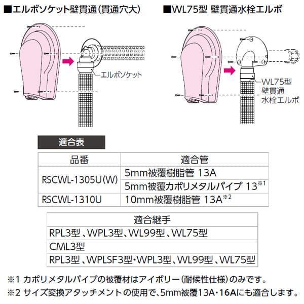 ドライバー・レンチ 【RSCWL-1305U】オンダ製作所 スポットカバー 壁貫通エルボ 大 5mm アイボリー 大ロット 入数:50