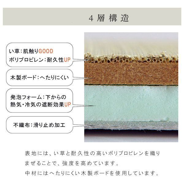 送料無料い草置き畳６枚セット 70x70cm ユニット畳 置き畳（752）