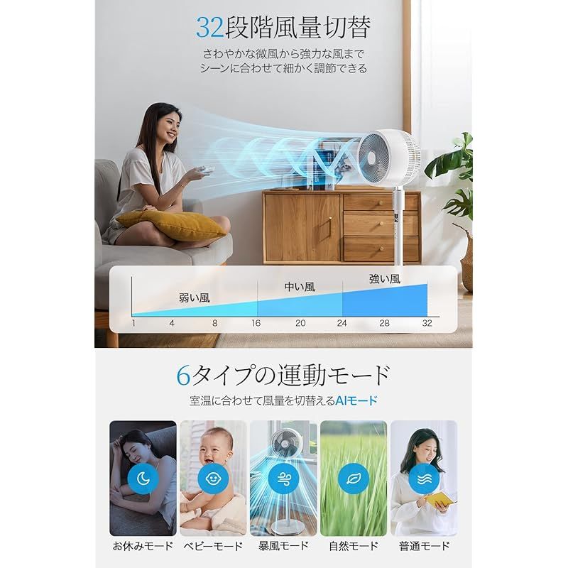 360度首振り&音声操作&AIモード】 サーキュレーター リビング扇風機 2WAY 24畳 パワフル送風 DCモーター リモコン付き 32段階風量調節  20dB静音 6つのモード イオン発生 切/入タイマー 換気 高さ調整 アロマ機能 省エネ 梅雨 除湿 0 - メルカリ