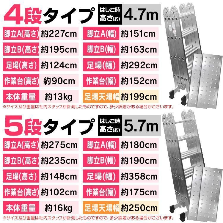 踏み台