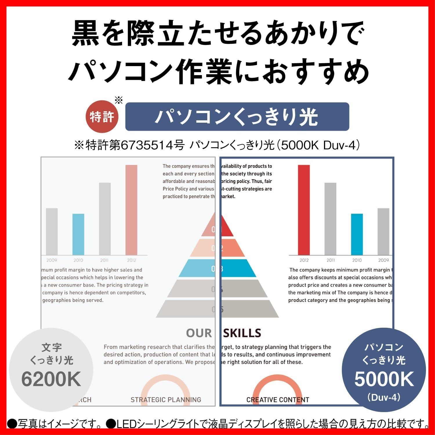 LEDシーリングライト