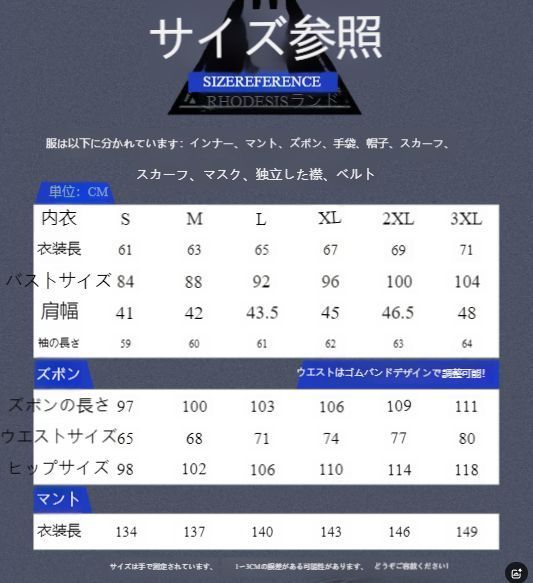 アークナイツ