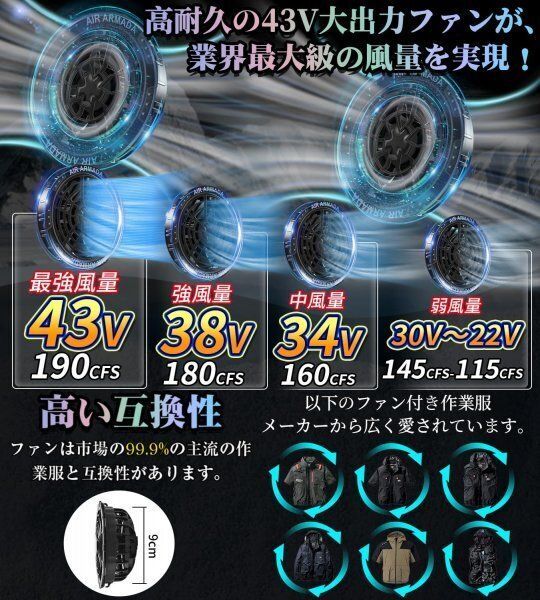 新品未使用】43V 高出力 大容量 ファンバッテリーセット 空調