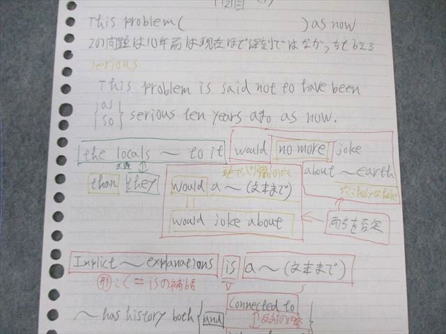 駿台 京大英語I(英文解釈)/II(英作文) テキスト通年セット 2022 冬期 計2冊 010s0D 駿台 京大英語I(英文解釈)/II(英作文) テキスト通年セット 2022