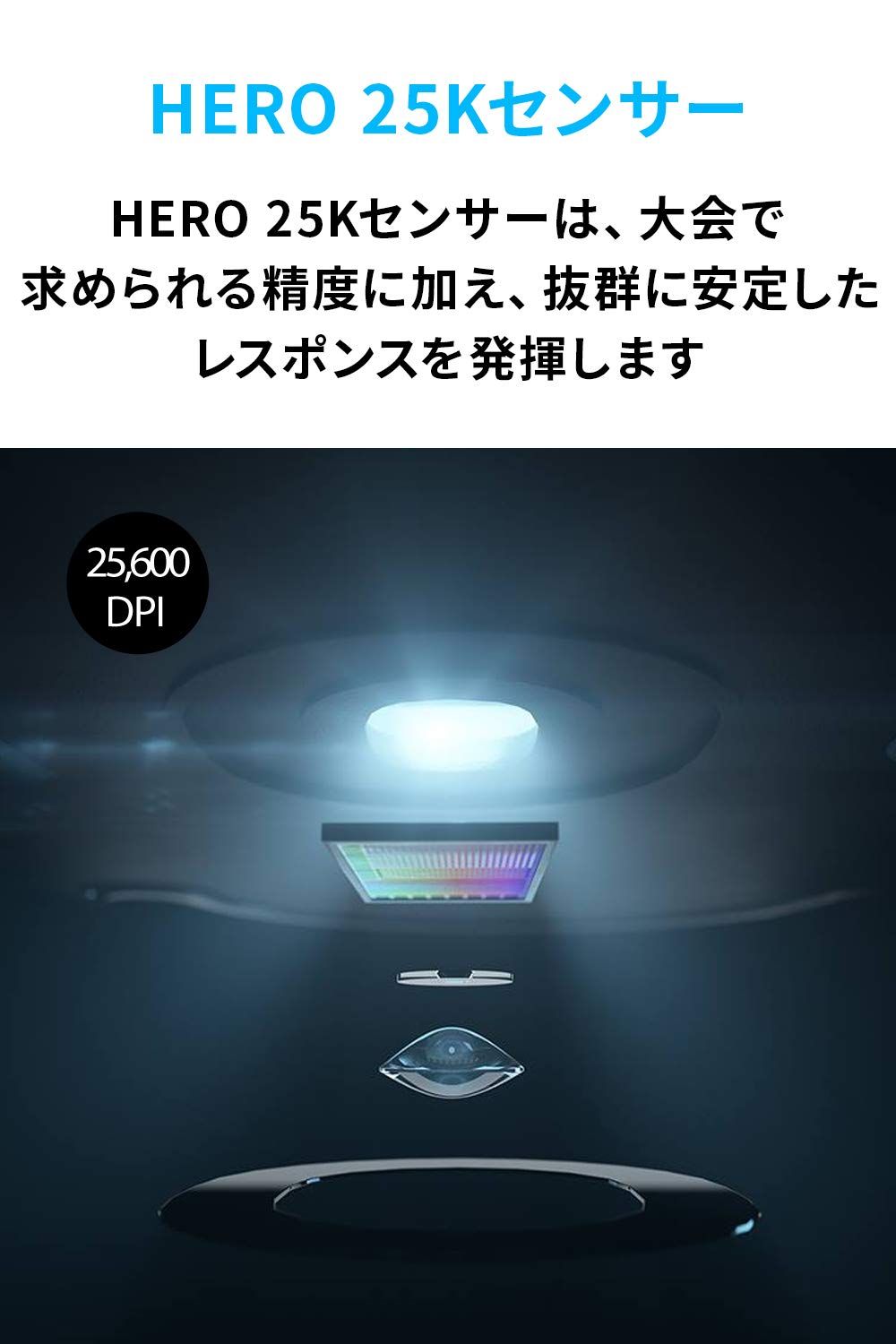 6個プログラムボタン G-PPD-001t