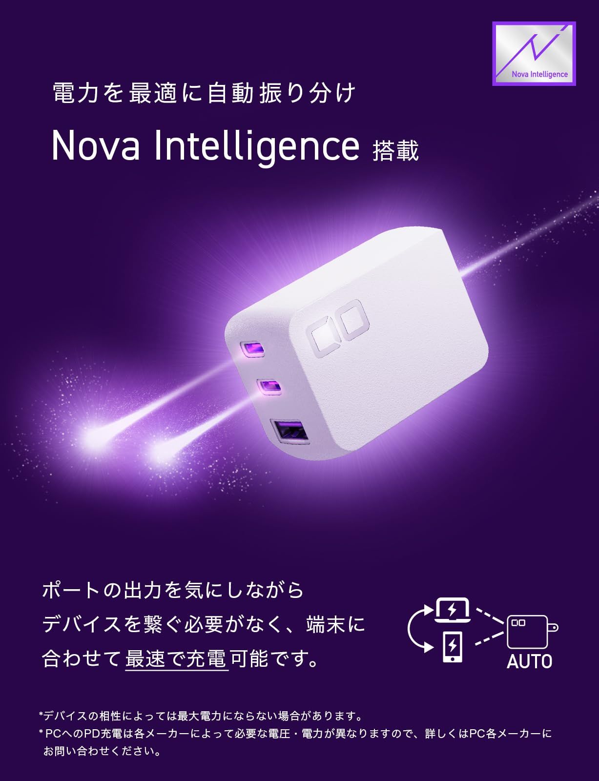 CIO NovaPort TRIOⅡ 65W 2C1A 急速充電器 PD [世界最小級 CIO独自技術 