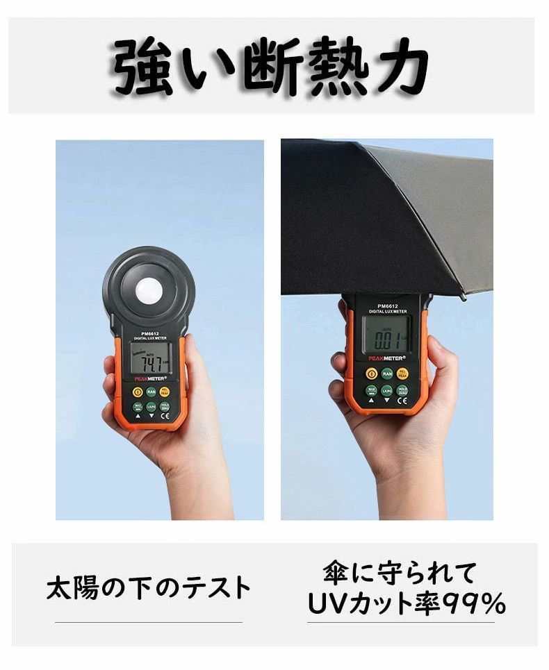 ファンブレラ