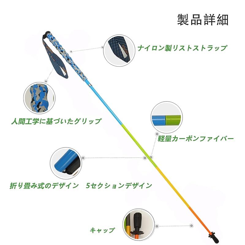 折畳み 2025年に