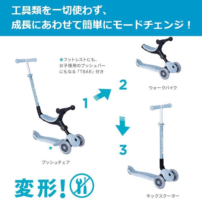 子供 1歳3カ月から