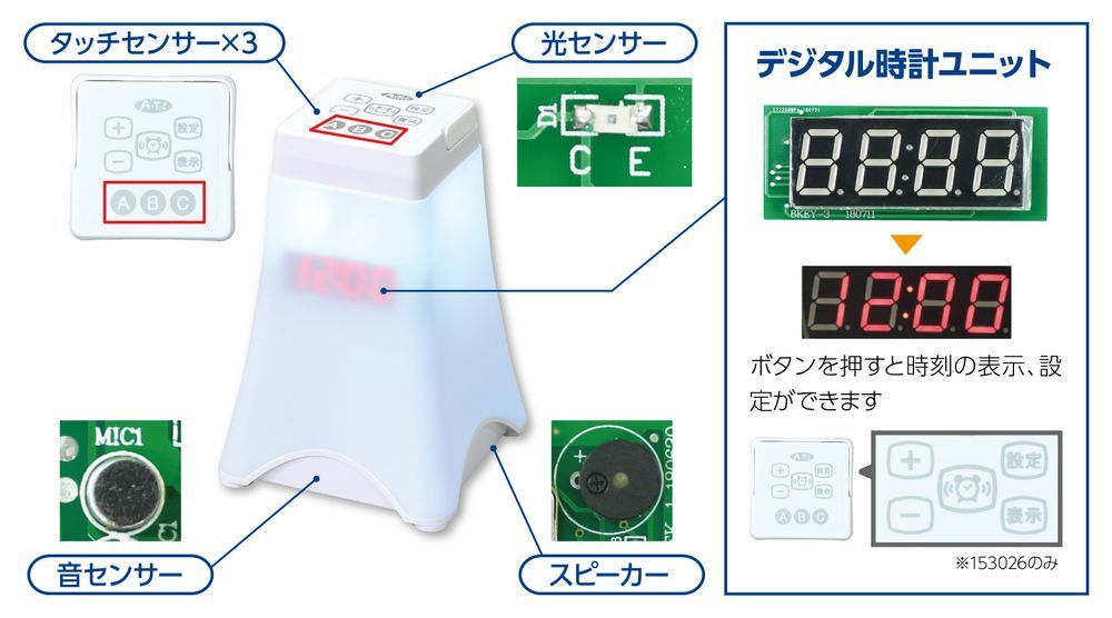 ベビー・キッズおもちゃ アーテック プログラミングLEDランタン(組立済) 153034 [ロボット・プログラミング用品]