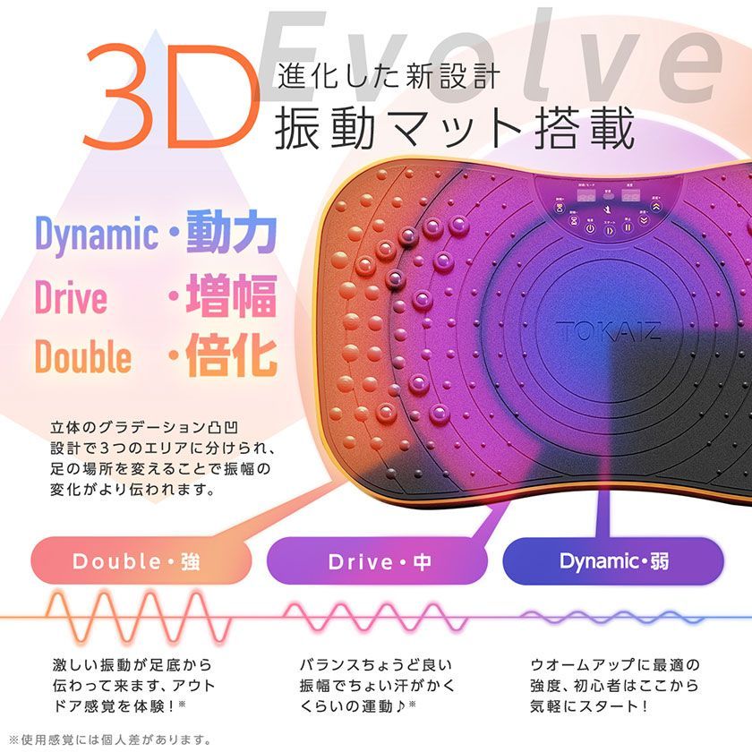 静音 シェイカー式