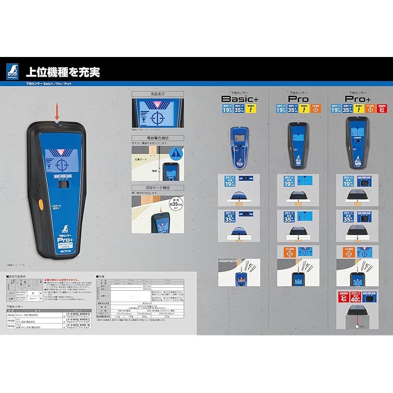 試着 シンワ測定 Shinwa Sokutei 下地センサー Basic 深部 電線探知 液晶表示 79154 全国送料無料、代引も有！