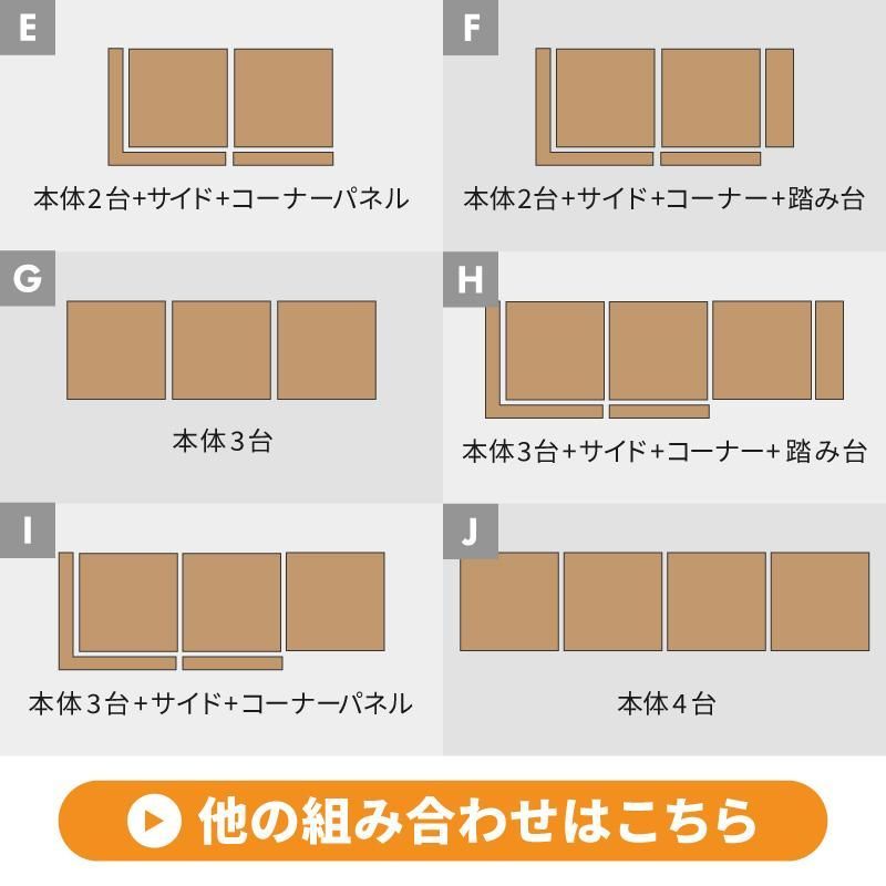置くだけ