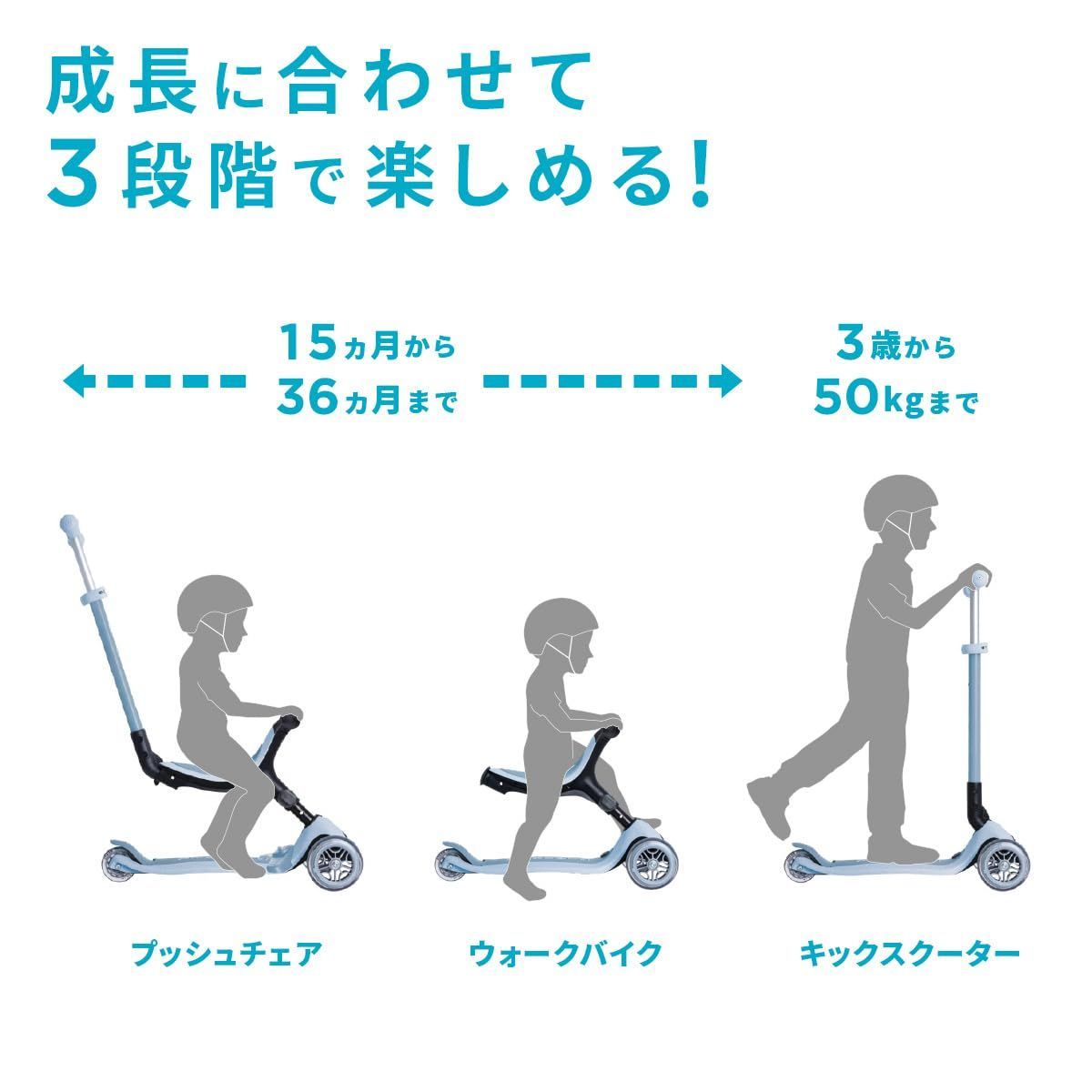 商品
