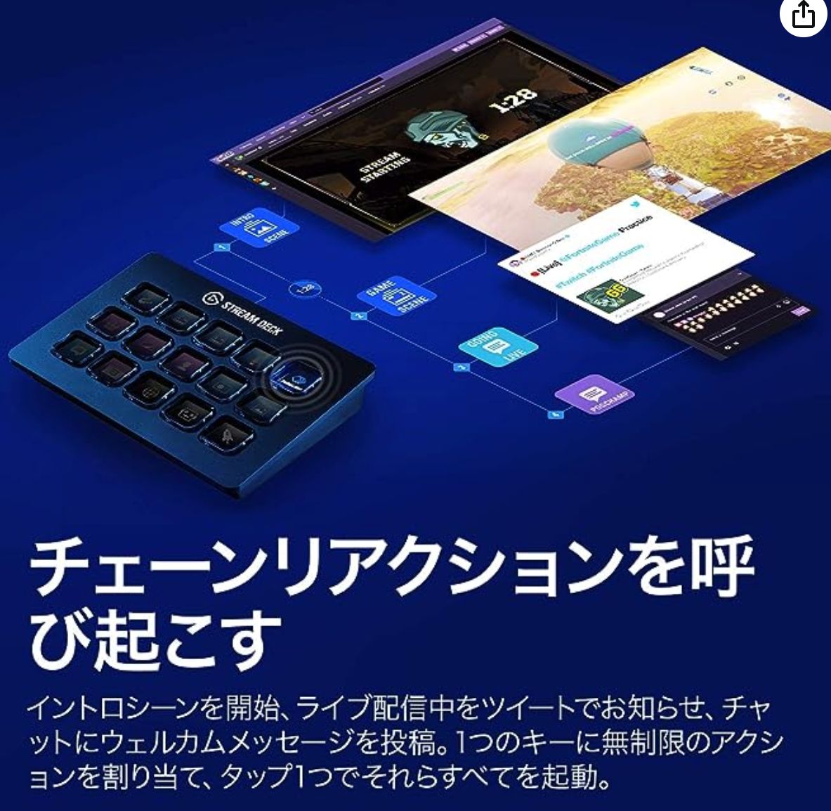 Elgato Stream Deck【15キー配列】ライブコンテンツ作成用の